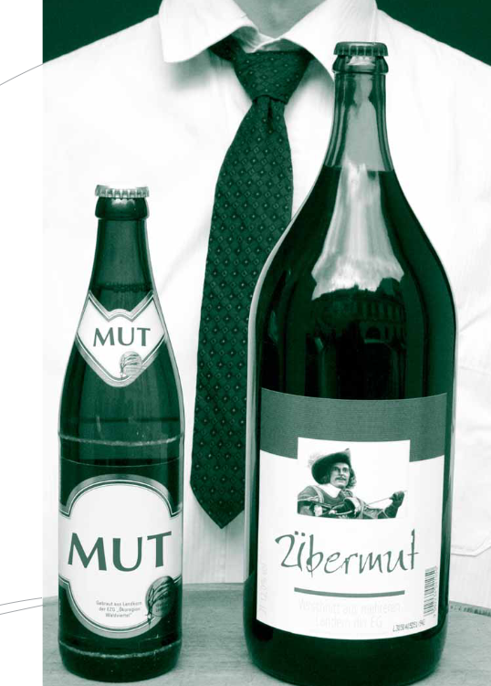 Der Mut